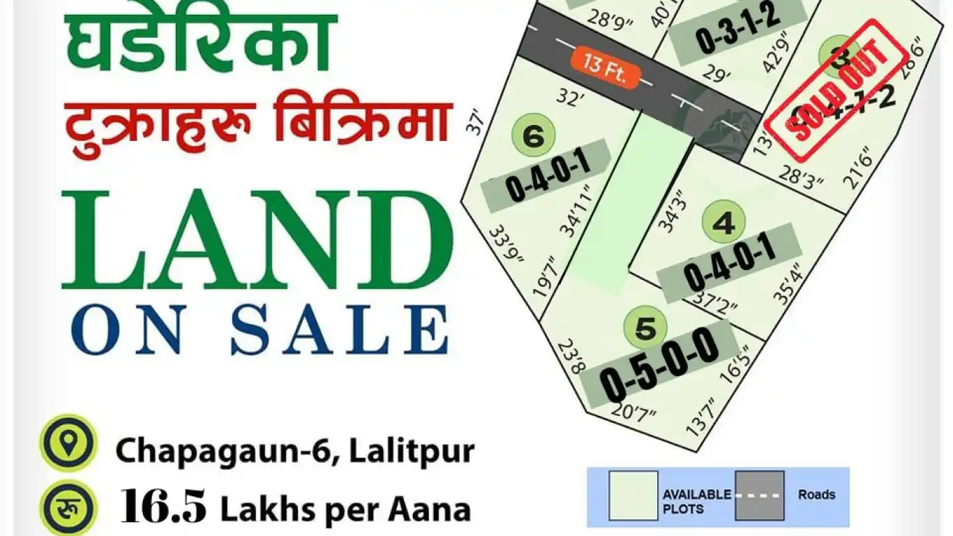 Chapagaun, Ward No. 10, Godawari Municipality, Lalitpur, Bagmati Nepal, ,Land,For sale - Properties,7692