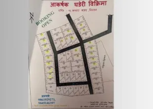 Bhandara, Ward No. 6, Rapti Municipality, Chitwan, Bagmati Nepal, ,Land,For sale - Properties,9020