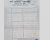 Om Nagar, Ward No. 8, Hetauda Submunicipality, Makwanpur, Bagmati Nepal, ,Land,For sale - Properties,9236