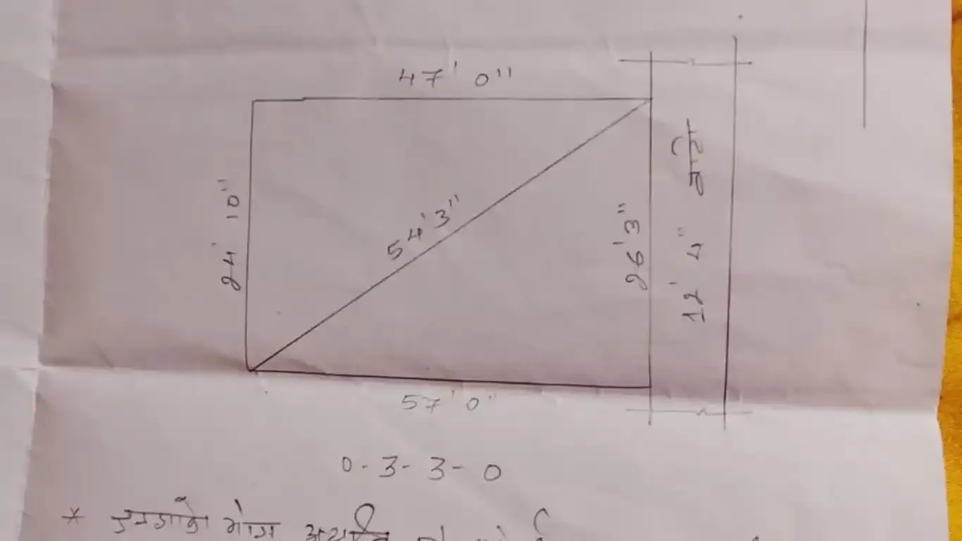 Futung land for sale, Tarkeshwor land Kathmandu, 3 aana land Futung, east-facing plot Kathmandu, land near Manamaiju Mandir, residential land Tarkeshwor